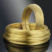C28000 Copper Lead Wire High Quality